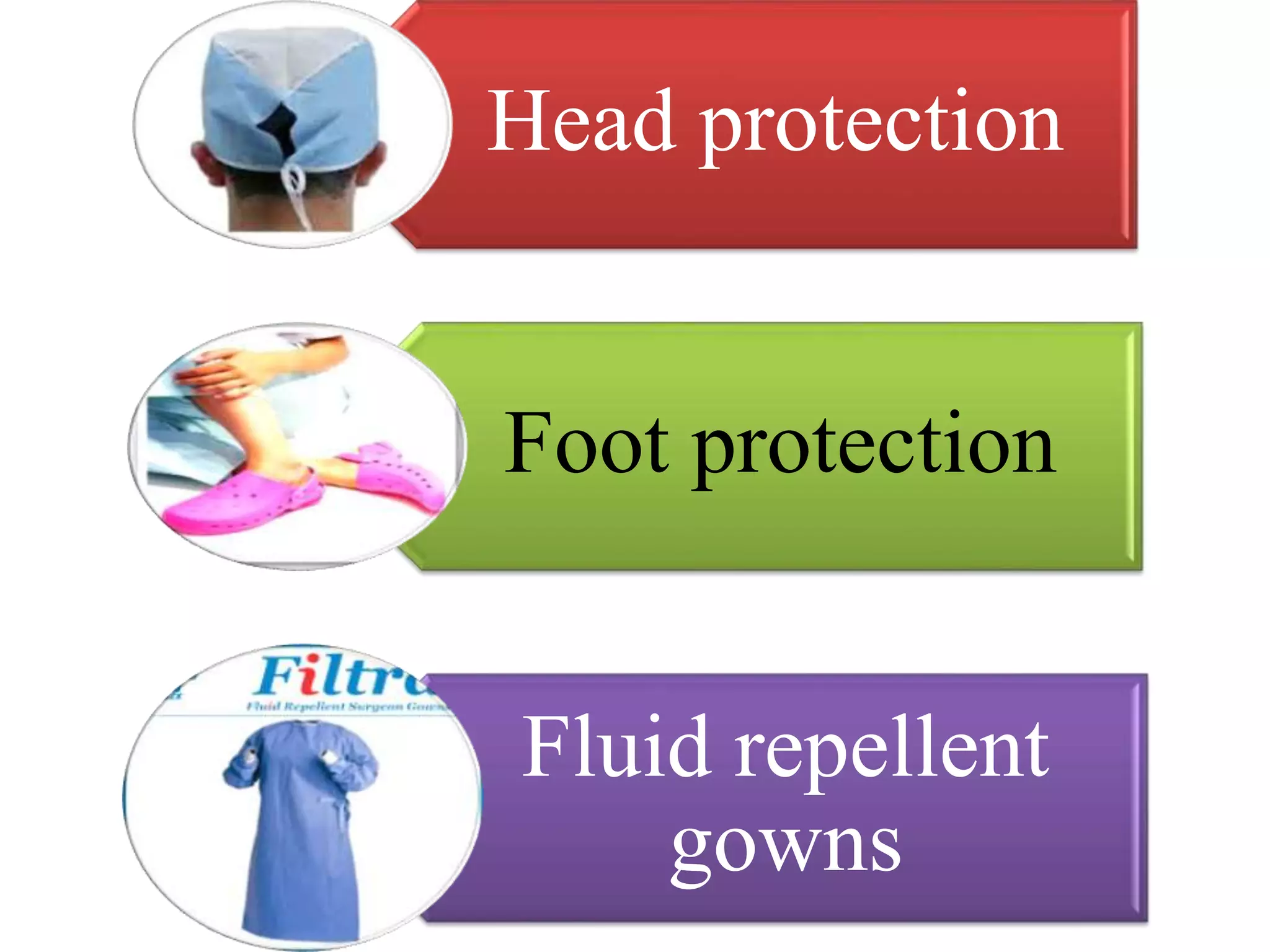 Infection control nursing | PPTX