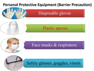 Personal Protective Equipment (Barrier Precaution)
Disposable gloves
Plastic aprons
Face masks & respirators
Safety glasses, goggles, visors
 