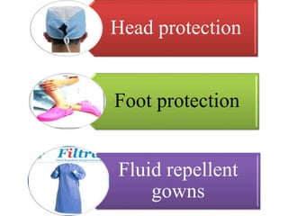 Head protection
Foot protection
Fluid repellent
gowns
 
