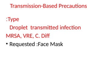 Comprehensive Infection Control Policies and Procedures for Healthcare ...