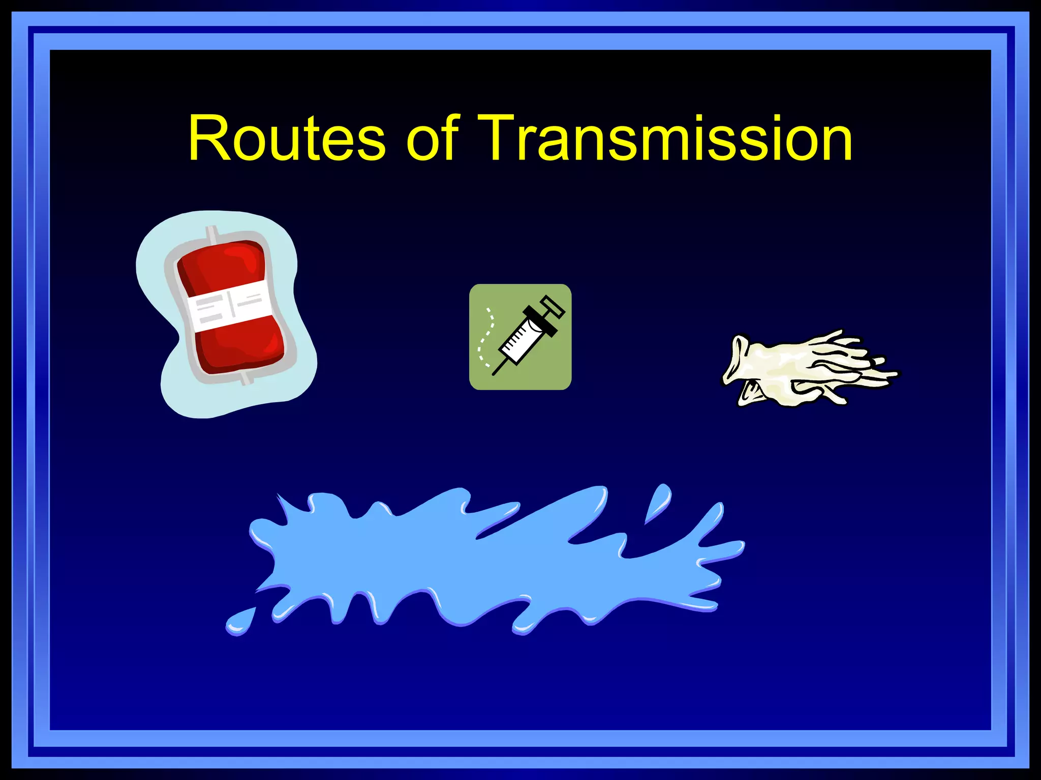 Routes of Transmission
 