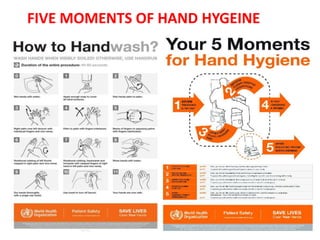 FIVE MOMENTS OF HAND HYGEINE
 
