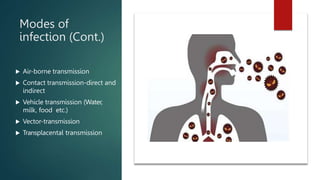 Modes of
infection (Cont.)
 Air-borne transmission
 Contact transmission-direct and
indirect
 Vehicle transmission (Water,
milk, food etc.)
 Vector-transmission
 Transplacental transmission
 
