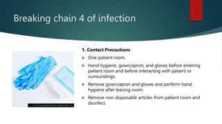 Breaking chain 4 of infection
1. Contact Precautions
 One-patient room.
 Hand hygiene, gown/apron, and gloves before entering
patient room and before interacting with patient or
surroundings.
 Remove gown/apron and gloves and perform hand
hygiene after leaving room.
 Remove non-disposable articles from patient room and
disinfect.
This Photo by Unknown Author is licensed under CC BY
 