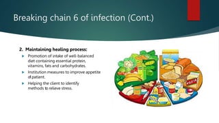 Breaking chain 6 of infection (Cont.)
2. Maintaining healing process:
 Promotion of intake of well-balanced
diet containing essential protein,
vitamins, fats and carbohydrates.
 Institution measures to improve appetite
of patient.
 Helping the client to identify
methods to relieve stress.
 
