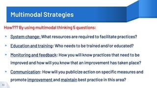 Multimodal Strategies
How??? By using multimodal thinking 5 questions:
▸ System change: What resources are required to facilitate practices?
▸ Education and training: Who needs to be trained and/or educated?
▸ Monitoring and feedback: How you will know practices that need to be
improved and how will you know that an improvement has taken place?
▸ Communication: How will you publicize action on specific measures and
promote improvement and maintain best practice in this area?
32
 