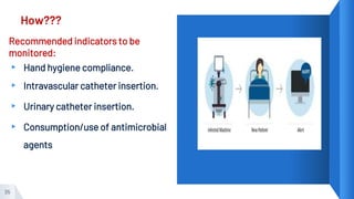How???
Recommended indicators to be
monitored:
▸ Hand hygiene compliance.
▸ Intravascular catheter insertion.
▸ Urinary catheter insertion.
▸ Consumption/use of antimicrobial
agents
35
 