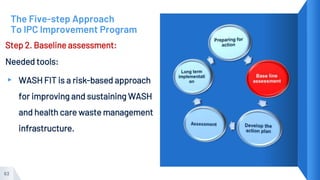The Five-step Approach
To IPC Improvement Program
Step 2. Baseline assessment:
Needed tools:
▸ WASH FIT is a risk-based approach
for improving and sustaining WASH
and health care waste management
infrastructure.
63
 