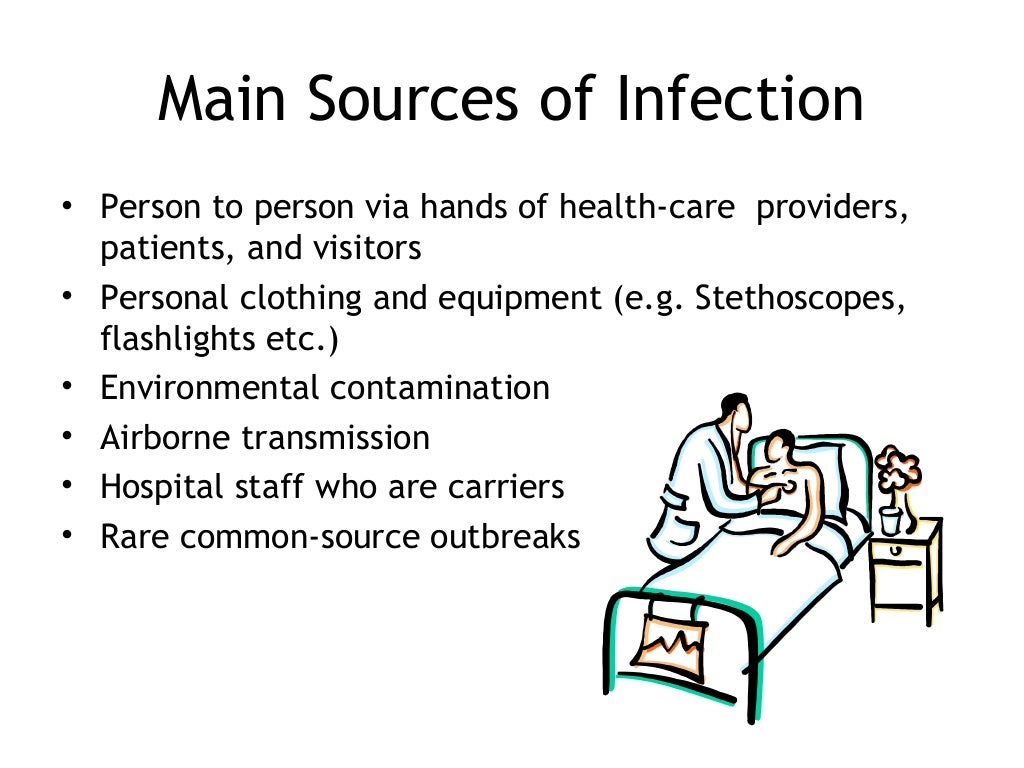 Infection control protocol and its importance