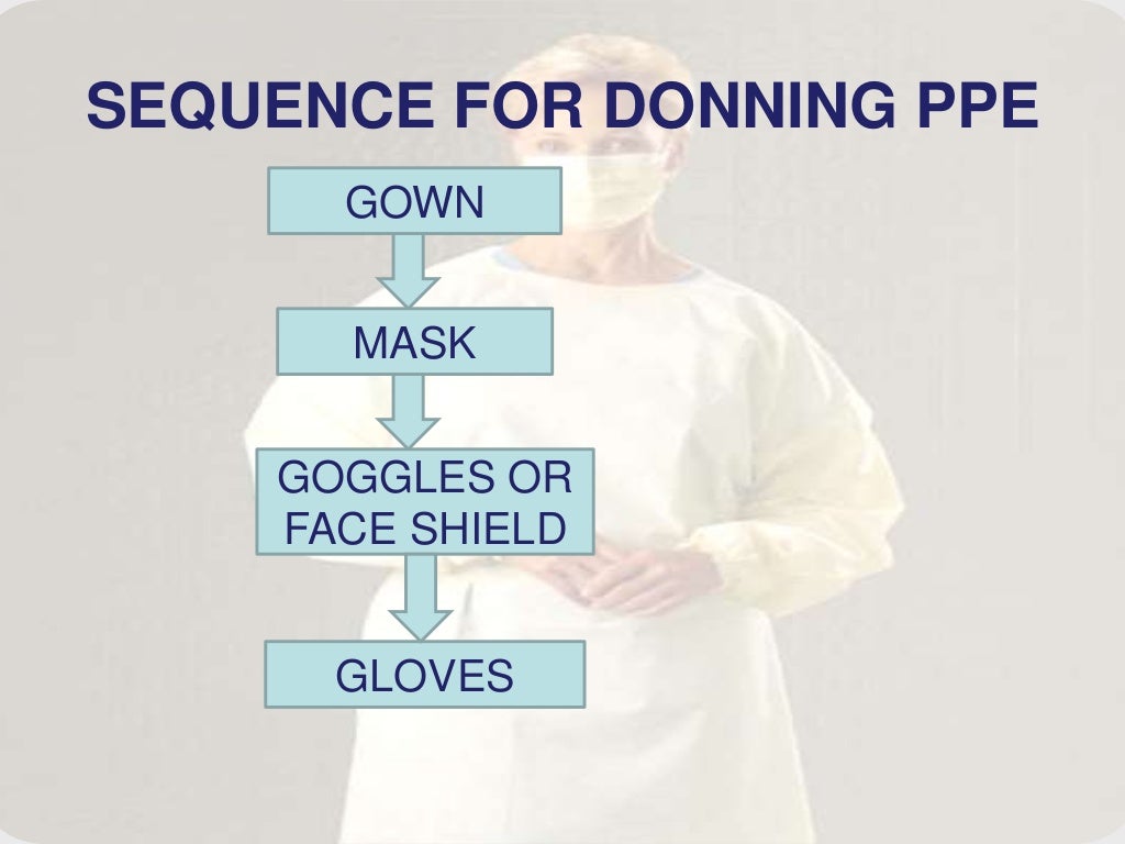 Infection control protocol in icu