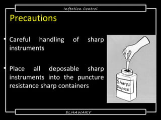 Infection control In Dental Practice | PPT