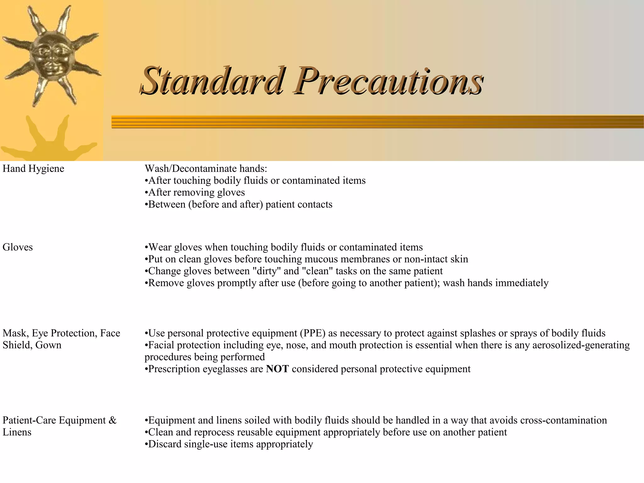Standard PrecautionsStandard Precautions
Hand Hygiene Wash/Decontaminate hands:
•After touching bodily fluids or contaminated items
•After removing gloves
•Between (before and after) patient contacts
Gloves •Wear gloves when touching bodily fluids or contaminated items
•Put on clean gloves before touching mucous membranes or non-intact skin
•Change gloves between "dirty" and "clean" tasks on the same patient
•Remove gloves promptly after use (before going to another patient); wash hands immediately
Mask, Eye Protection, Face
Shield, Gown
•Use personal protective equipment (PPE) as necessary to protect against splashes or sprays of bodily fluids
•Facial protection including eye, nose, and mouth protection is essential when there is any aerosolized-generating
procedures being performed
•Prescription eyeglasses are NOT considered personal protective equipment
Patient-Care Equipment &
Linens
•Equipment and linens soiled with bodily fluids should be handled in a way that avoids cross-contamination
•Clean and reprocess reusable equipment appropriately before use on another patient
•Discard single-use items appropriately
 