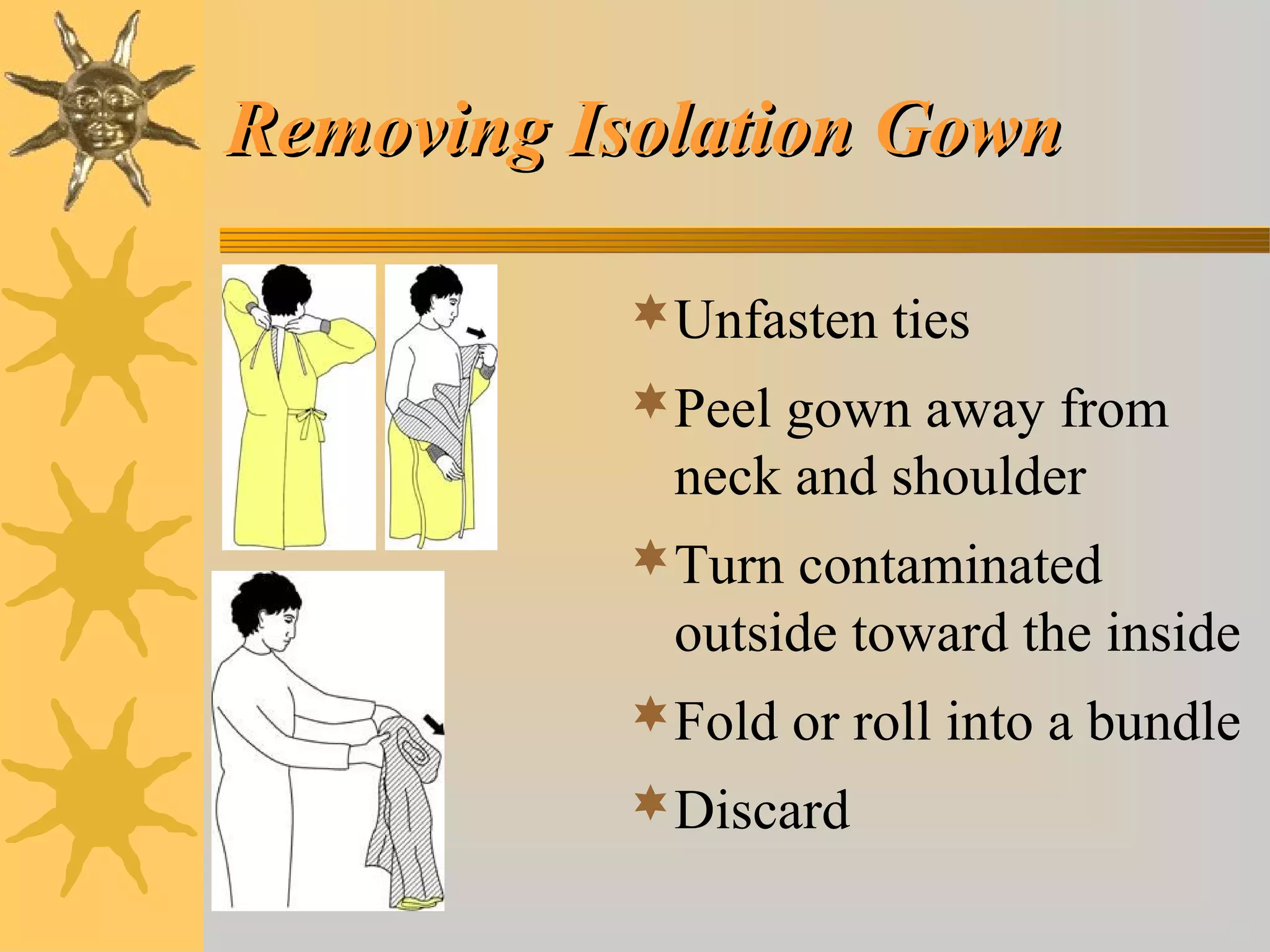 Removing Isolation GownRemoving Isolation Gown
Unfasten ties
Peel gown away from
neck and shoulder
Turn contaminated
outside toward the inside
Fold or roll into a bundle
Discard
 