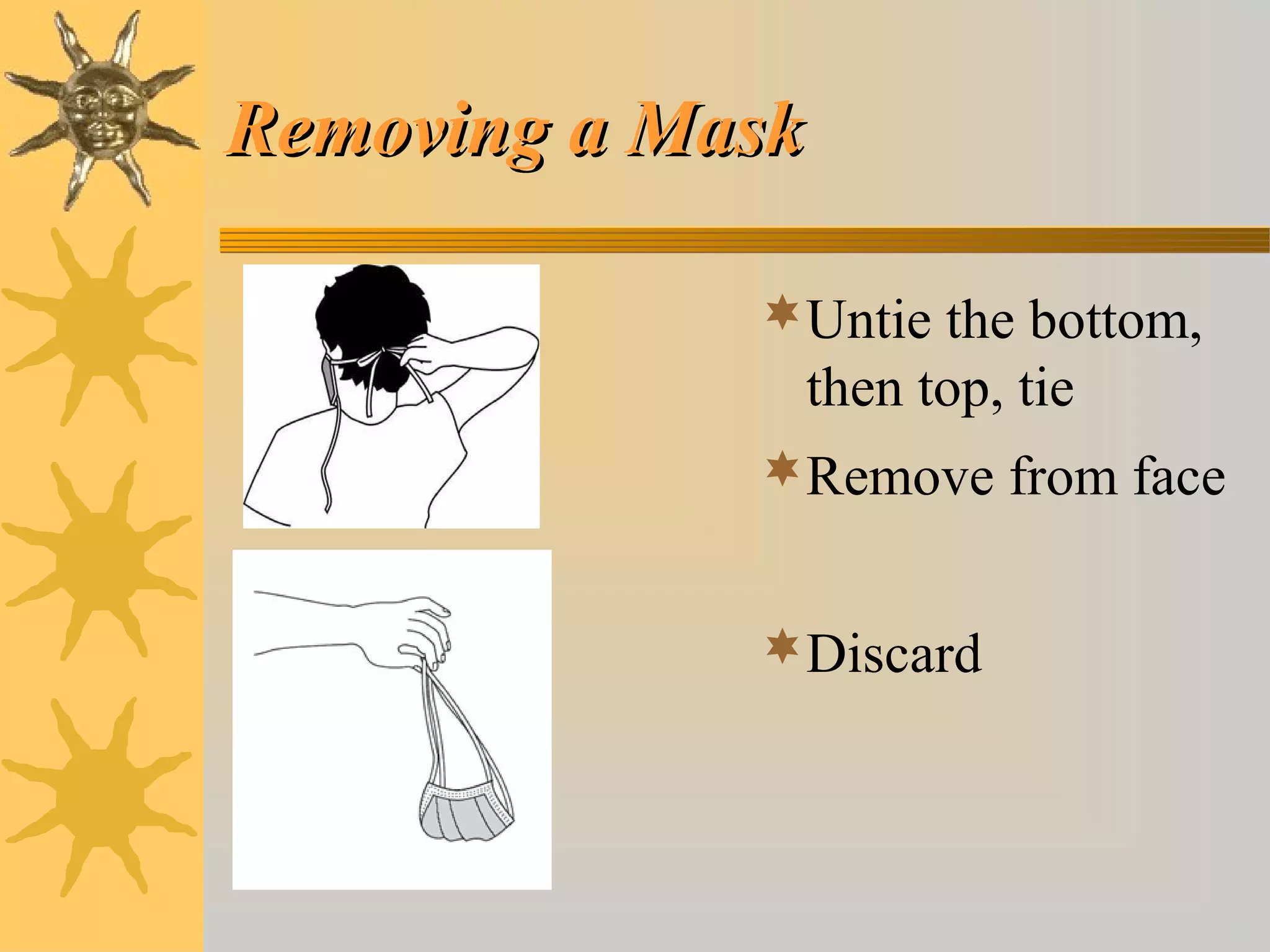 Removing a MaskRemoving a Mask
Untie the bottom,
then top, tie
Remove from face
Discard
 