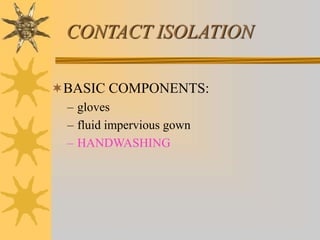 CONTACT ISOLATION
BASIC COMPONENTS:
– gloves
– fluid impervious gown
– HANDWASHING
 