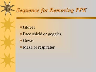Sequence for Removing PPE
Gloves
Face shield or goggles
Gown
Mask or respirator
 