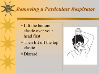 Removing a Particulate Respirator
Lift the bottom
elastic over your
head first
Then lift off the top
elastic
Discard
 