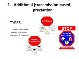 2. Additional (transmission based)
precaution
 