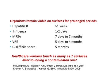 Organisms remain viable on surfaces for prolonged periods
• Hepatitis B >1 week
• Influenza 1-2 days
• MRSA 7 days to 7 months
• VRE 5 days to 4 months
• C. difficile spore 5 months
16
Healthcare workers touch as many as 7 surfaces
after touching a contaminated one!
McLaughlin AC, Walsh F. Am J Infect Control 39(6):456-463, 2011
Kramer A, Schwebke I, Kampf G. BMC Infect Dis 6:130, 2006
 