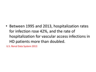• Between 1995 and 2013, hospitalization rates
for infection rose 42%, and the rate of
hospitalization for vascular access infections in
HD patients more than doubled.
U.S. Renal Data System 2013
 