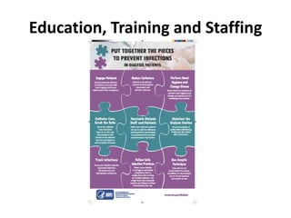 Education, Training and Staffing
 