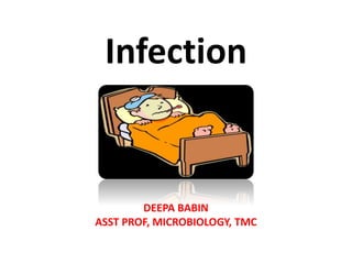 Infection
DEEPA BABIN
ASST PROF, MICROBIOLOGY, TMC
 