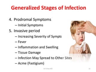INFECTIOUS DISEASES AETIOLOGY PATHOGENESIS & CONSEQUENCES | PPTX