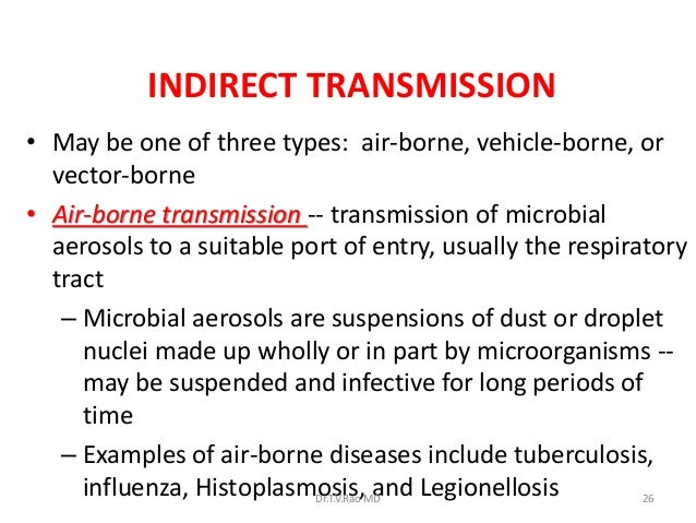 INFECTIOUS DISEASESvAETIOLOGY PATHOGENESIS &vCONSEQUENCES