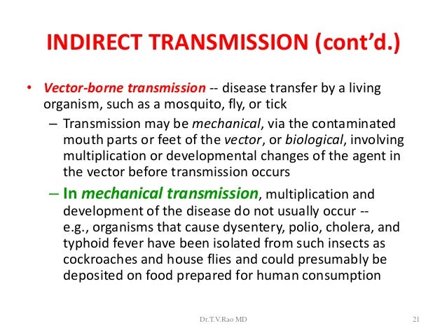 INFECTION Basics on Transmission and Prevention