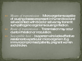 Means of transmission –  Micro organisms capable of causing disease are present in human blood and saliva.Contact with blood or saliva may transmit such pathogenic organisms causing infection. Route of transmission –  Transmission may occur due to inhalation or inoculation. Susceptible host –  Is a person who lacks effective resistance to a particular micro organism. E.g immunocompromised patients, pregnant women and children. 