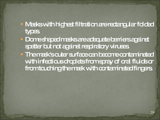 Masks with highest filtration are rectangular folded types. Dome shaped masks are adequate barriers against spatter but not against respiratory viruses. The mask's outer surface can become contaminated with infectious droplets from spray of oral fluids or from touching the mask with contaminated fingers. 