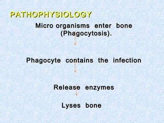 PATHOPHYSIOLOGYPATHOPHYSIOLOGY
Micro organisms enter boneMicro organisms enter bone
(Phagocytosis).(Phagocytosis).
Phagocyte contains the infectionPhagocyte contains the infection
Release enzymesRelease enzymes
Lyses boneLyses bone
 