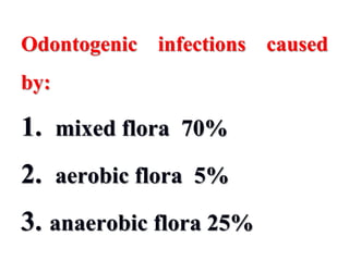 Odontogenic infections caused
by:
1. mixed flora 70%
2. aerobic flora 5%
3. anaerobic flora 25%
 