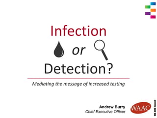 Infection
or
Detection?_______________________________________
Mediating the message of increased testing
Andrew Burry
Chief Executive Officer
 