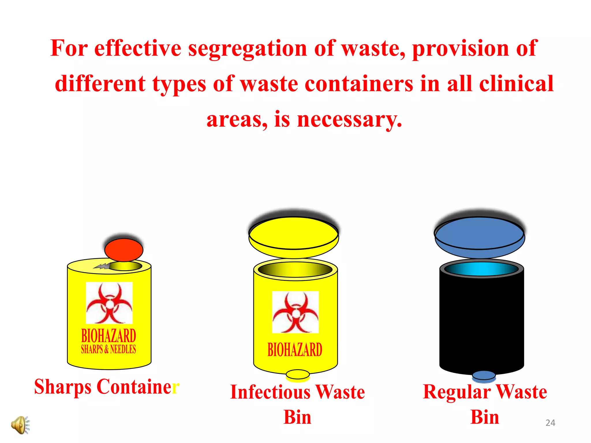 For effective segregation of waste, provision of
different types of waste containers in all clinical
areas, is necessary.
24
 