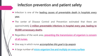 infection prevention.pptx