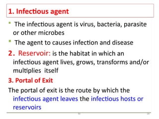 Infection prevention.pptx ghkfghhhytrstrstr | PPTX