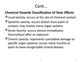 Toxic Damage Infection prevention.pptx ghkfghhhytrstrstr | PPTX