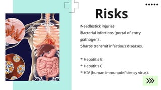 Shaps Infection Infection Prevention and Safe Sharps Handling | PPTX