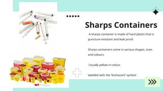 Shaps Infection Infection Prevention and Safe Sharps Handling | PPTX