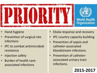 • Hand hygiene
• Prevention of surgical site
infections
• IPC to combat antimicrobial
resistance
• Injection safety
• Burden of health care-
associated infections
• Ebola response and recovery
• IPC country capacity-building
• Prevention of sepsis and
catheter-associated
bloodstream infections
• Prevention of catheter-
associated urinary tract
infections.
2015-2017
 