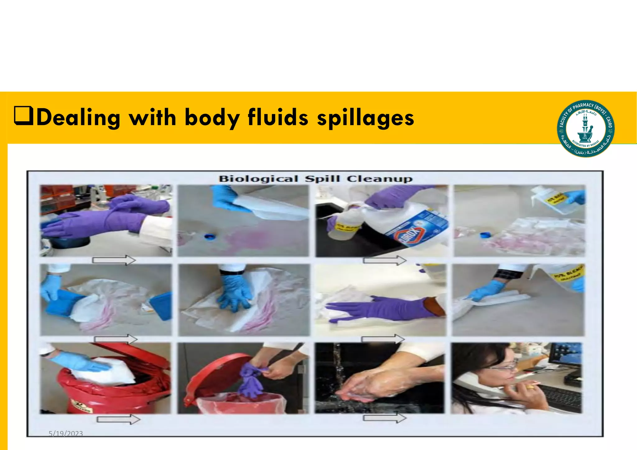 Dr. Mohammed Salah, Ph D 70
Dealing with body fluids spillages
5/19/2023
 