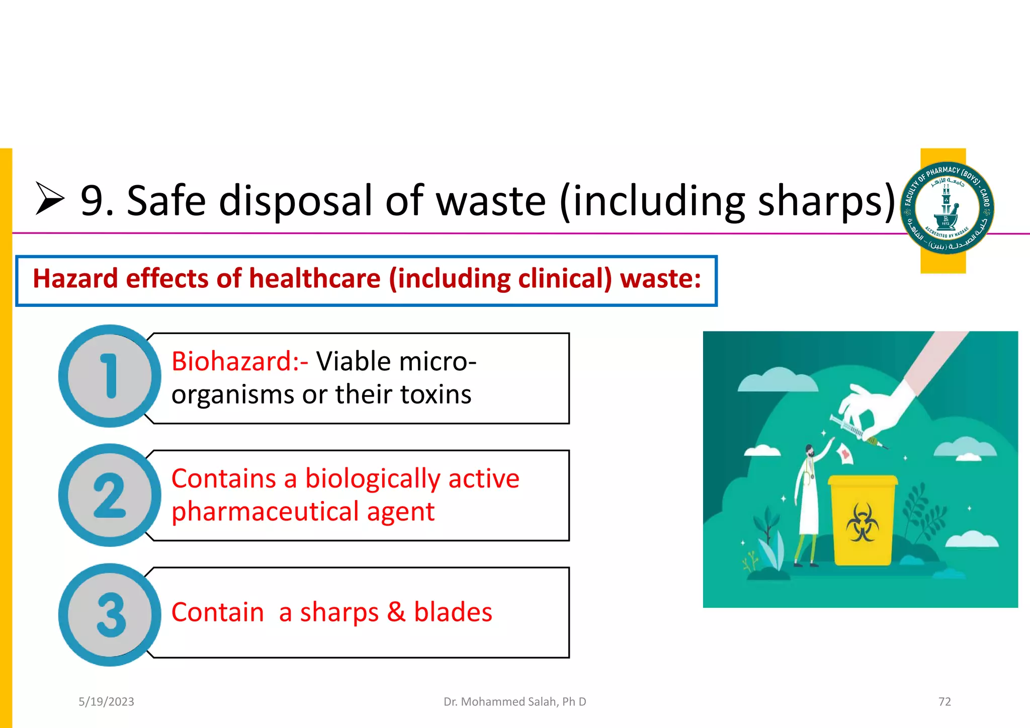  9. Safe disposal of waste (including sharps)
Biohazard:- Viable micro-
organisms or their toxins
Contains a biologically active
pharmaceutical agent
Contain a sharps & blades
Dr. Mohammed Salah, Ph D 72
Hazard effects of healthcare (including clinical) waste:
5/19/2023
 