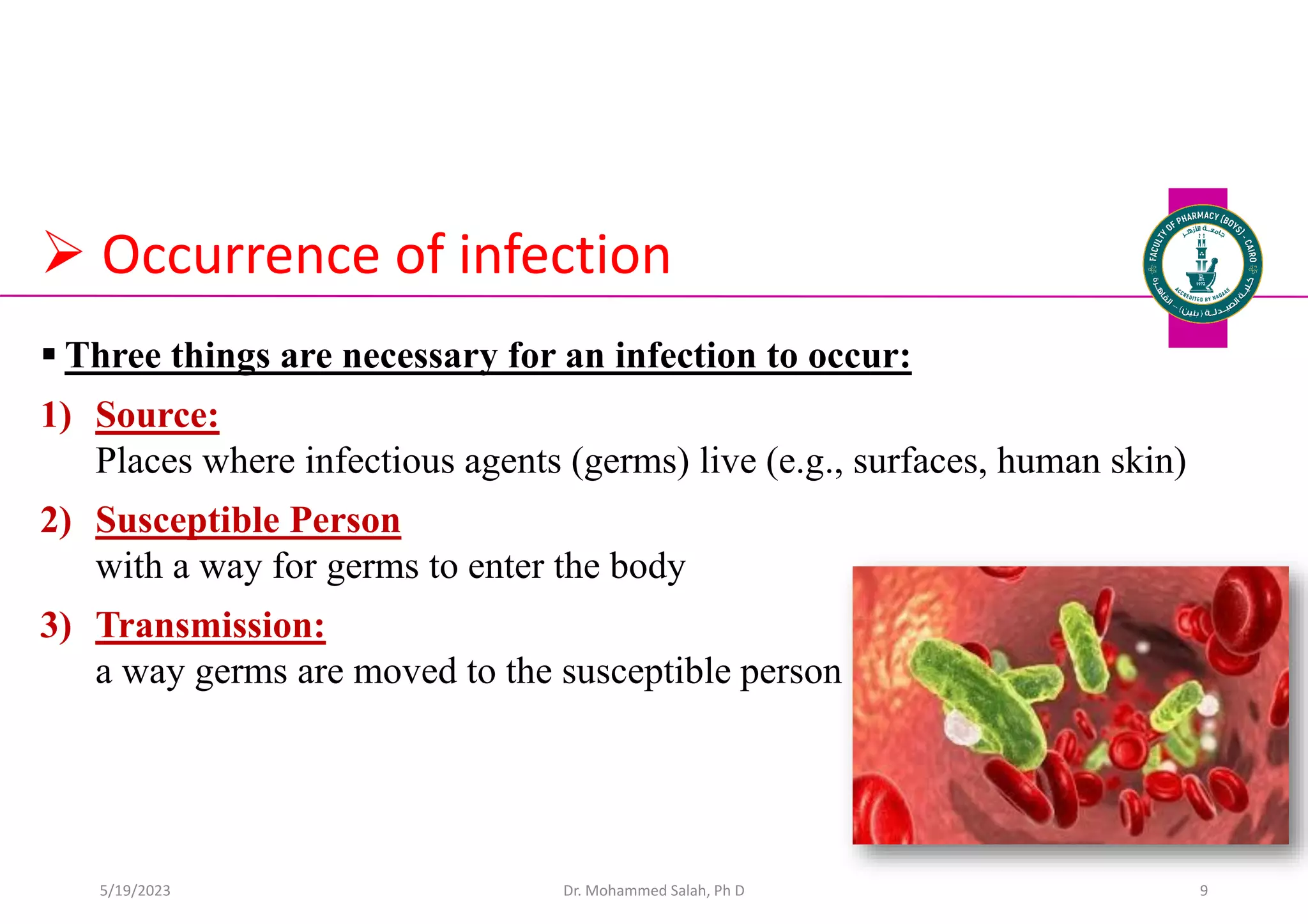  Occurrence of infection
 Three things are necessary for an infection to occur:
1) Source:
Places where infectious agents (germs) live (e.g., surfaces, human skin)
2) Susceptible Person
with a way for germs to enter the body
3) Transmission:
a way germs are moved to the susceptible person
Dr. Mohammed Salah, Ph D 9
5/19/2023
 
