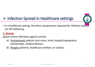  Infection Spread in Healthcare settings
• In a healthcare setting, the three components required for infection spread
are the following:
1. Source:
places where infectious agents survive.
a) Environment: patient care areas, sinks, hospital equipment,
countertops, medical devices.
b) People: patients, healthcare workers, or visitors.
Dr. Mohammed Salah, Ph D 13
5/19/2023
 