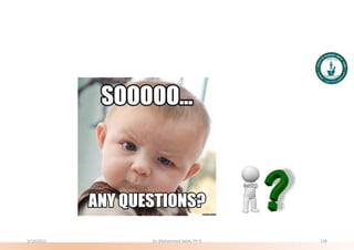 5/19/2023 Dr. Mohammed Salah, Ph D 138
 