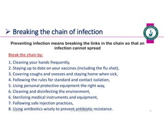  Breaking the chain of infection
Dr. Mohammed Salah, Ph D 25
Break the chain by:
1. Cleaning your hands frequently,
2. Staying up to date on your vaccines (including the flu shot),
3. Covering coughs and sneezes and staying home when sick,
4. Following the rules for standard and contact isolation,
5. Using personal protective equipment the right way,
6. Cleaning and disinfecting the environment,
6. Sterilizing medical instruments and equipment,
7. Following safe injection practices,
8. Using antibiotics wisely to prevent antibiotic resistance.
Preventing infection means breaking the links in the chain so that an
infection cannot spread
5/19/2023
 