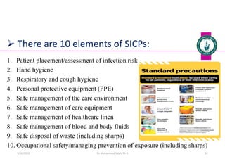  There are 10 elements of SICPs:
1. Patient placement/assessment of infection risk
2. Hand hygiene
3. Respiratory and cough hygiene
4. Personal protective equipment (PPE)
5. Safe management of the care environment
6. Safe management of care equipment
7. Safe management of healthcare linen
8. Safe management of blood and body fluids
9. Safe disposal of waste (including sharps)
10. Occupational safety/managing prevention of exposure (including sharps)
Dr. Mohammed Salah, Ph D 32
5/19/2023
 