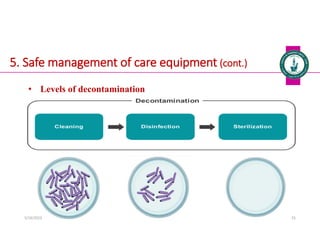5. Safe management of care equipment (cont.)
Dr. Mohammed Salah, Ph D 55
• Levels of decontamination
5/19/2023
 