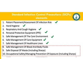 Standard Infection Control Precautions (SICPs)
elements
1. Patient Placement/Assessment Of Infection Risk
2. Hand Hygiene
3. Respiratory And Cough Hygiene
4. Personal Protective Equipment (PPE)
5. Safe Management Of The Care Environment
6. Safe Management Of Care Equipment
7. Safe Management Of Healthcare Linen
8. Safe Management Of Blood And Body Fluids
9. Safe Disposal Of Waste (Including Sharps)
10. Occupational Safety/Managing Prevention Of Exposure (Including Sharps)
Dr. Mohammed Salah, Ph D 63
5/19/2023
 